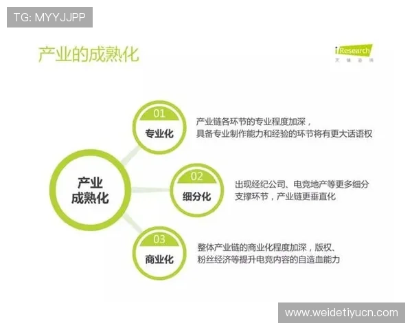 利来体育官网进入:最新入口地址更新与访问方法,确保用户顺畅访问官网